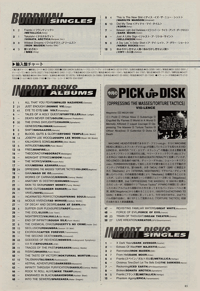 Burrn! Marcch 2004 - Import Albums Chart