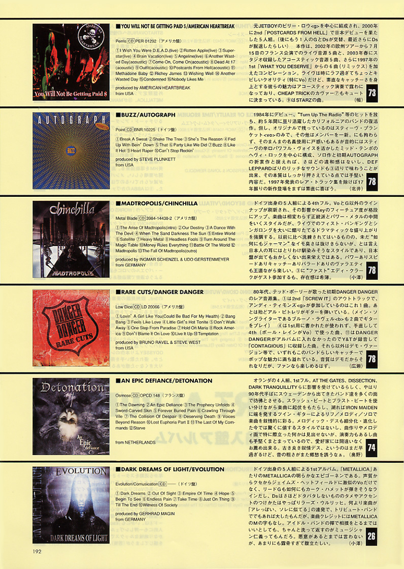 Burrn! January 2004 - Import Albums Review