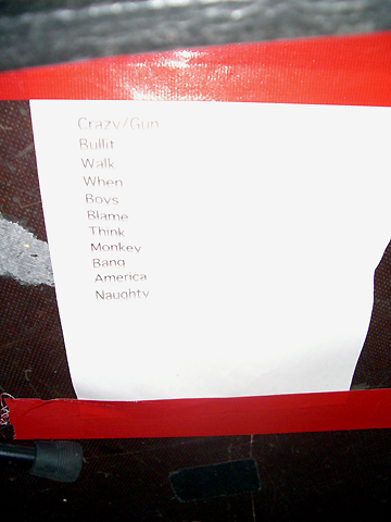 Danger Danger's Setlist